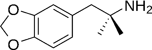 MDPH